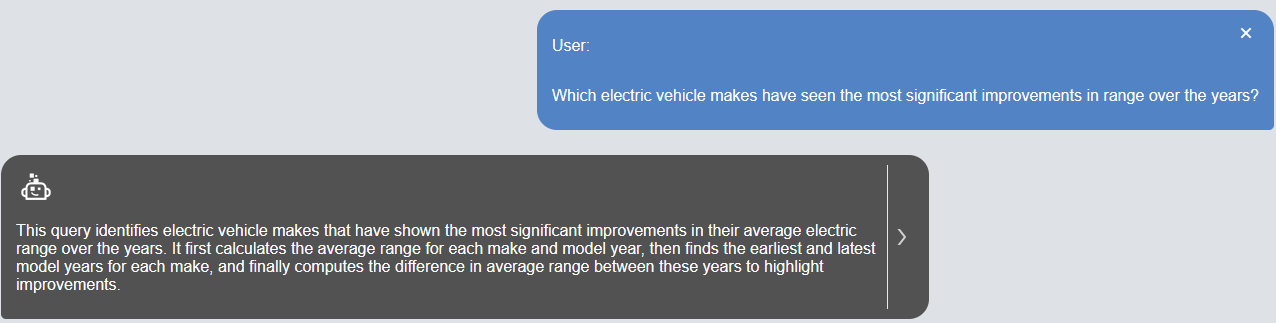 AI-assisted data analytics